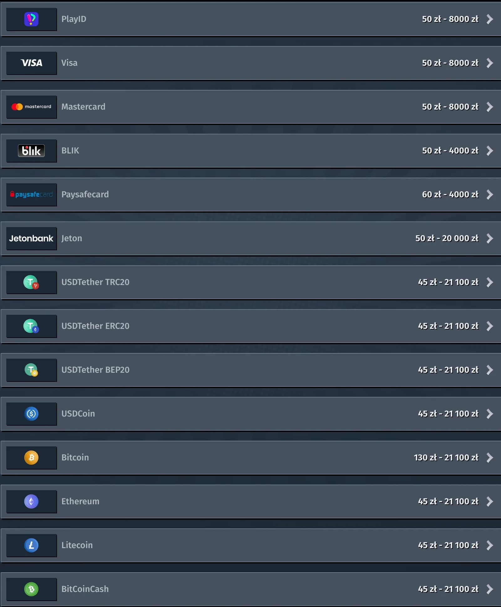Metody płatności w kasynie Allyspin: wpłaty przez BLIK, karty Visa, Mastercard oraz portfele internetowe od 50 PLN.